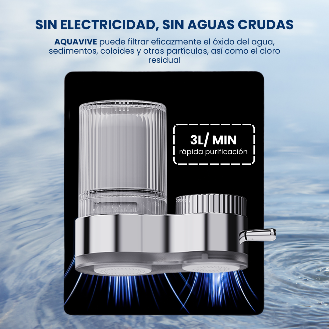 ¡EXCLUSIVO! AQUAVIVE® GRIFO PURIFICADOR