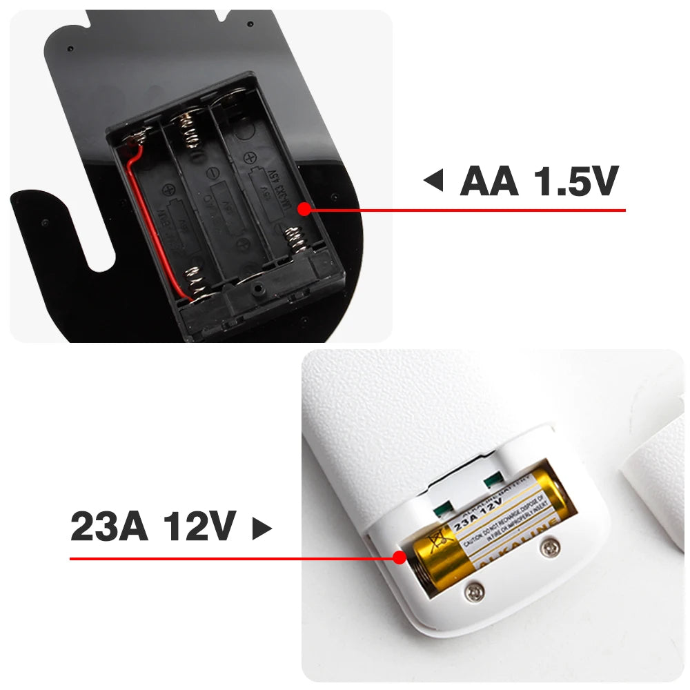 Manulights Manita LED: ¡convierta las señales en sonrisas!