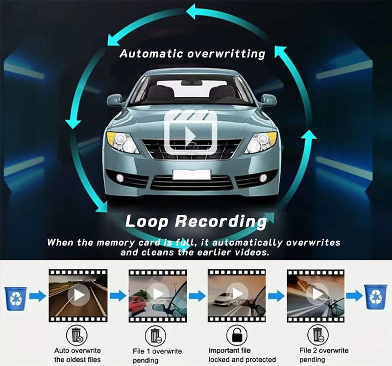 ADICIONAL SECURITY CAM-PRO