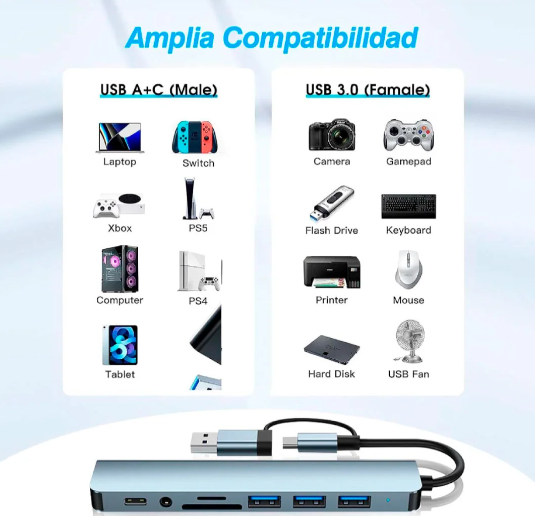 ADICIONAL 8 EN 1 ESTACIÓN USB UNILINK