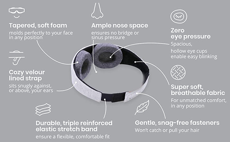 ¡¡¡HOT SALE!!! SLEEP MASK ANTIFAS PARA DORMIR 100% BLACK OUT