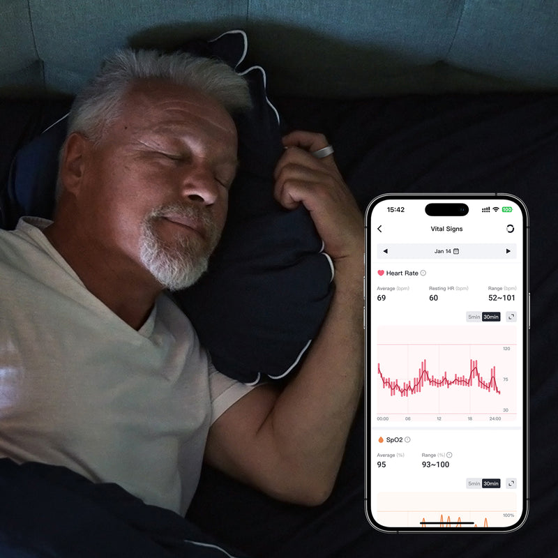 ¡EXCLUSIVO! PULSESYNC ANILLO INTELIGENTE MULTIFUNCIONAL