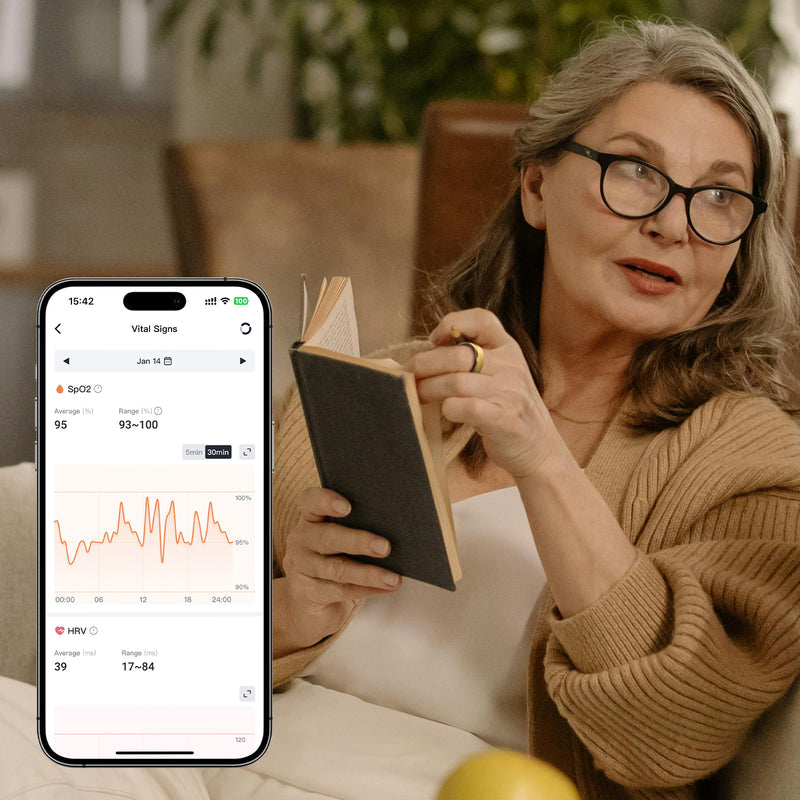 ¡EXCLUSIVO! PULSESYNC ANILLO INTELIGENTE MULTIFUNCIONAL
