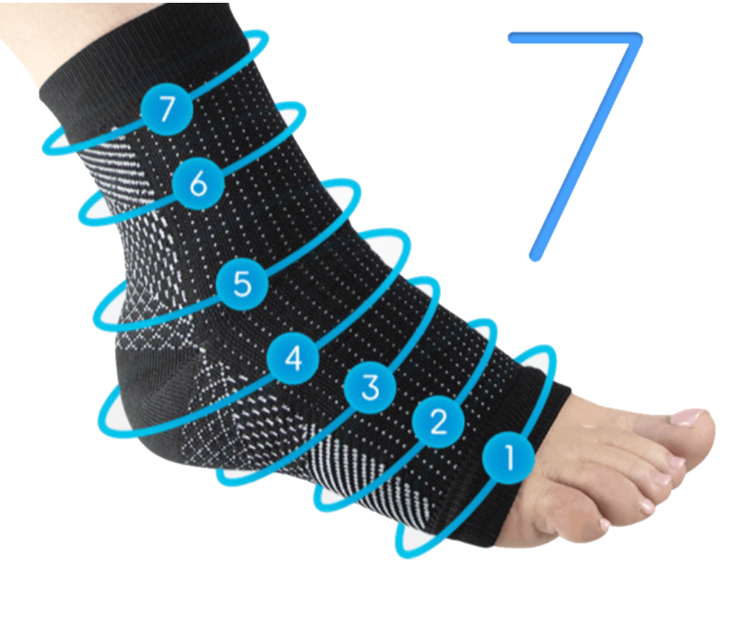 ¡NUEVO PRODUCTO! 🧦 MEDIAS TOBILLERAS DE COMPRESIÓN 🧦