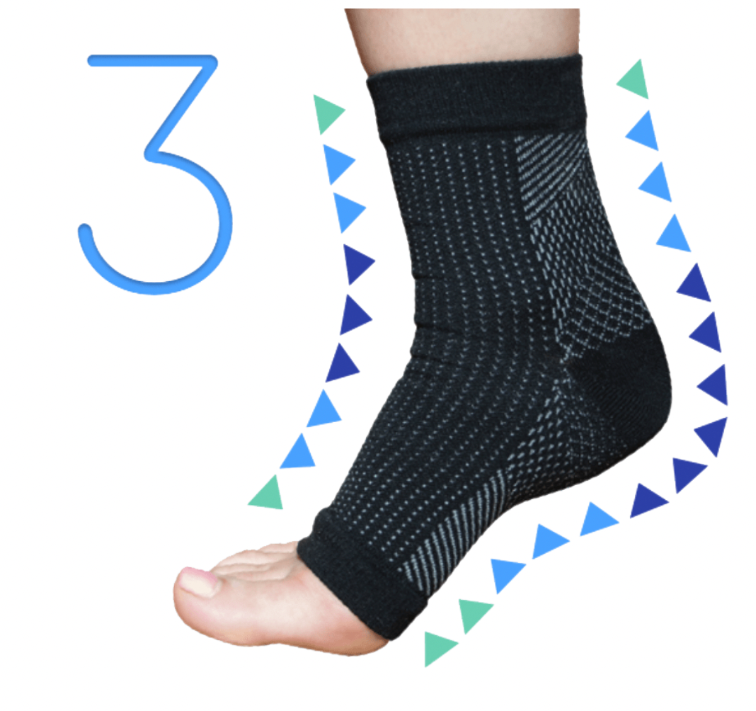 ¡NUEVO PRODUCTO! 🧦 MEDIAS TOBILLERAS DE COMPRESIÓN 🧦