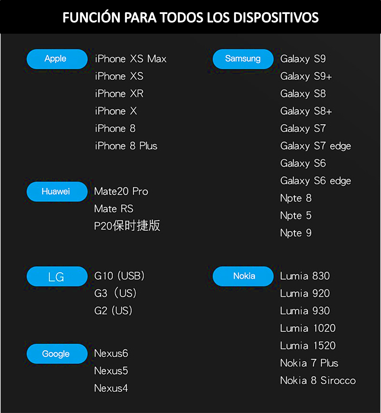 ¡PRODUCTO EXCLUSIVO! CARGADOR 10W CLUBY™️📱
