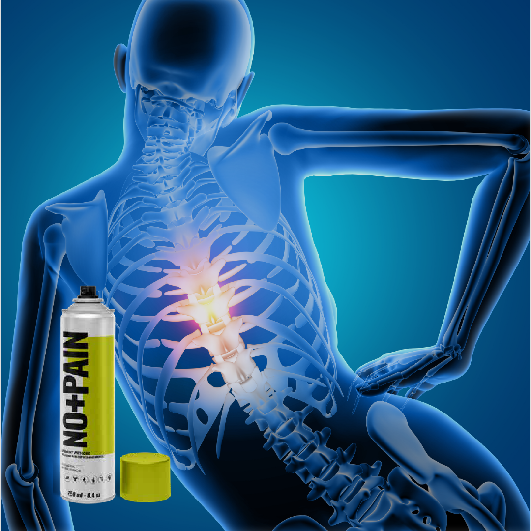 ¡PRODUCTO EXCLUSIVO! ALIVIA TUS DOLORES CON &