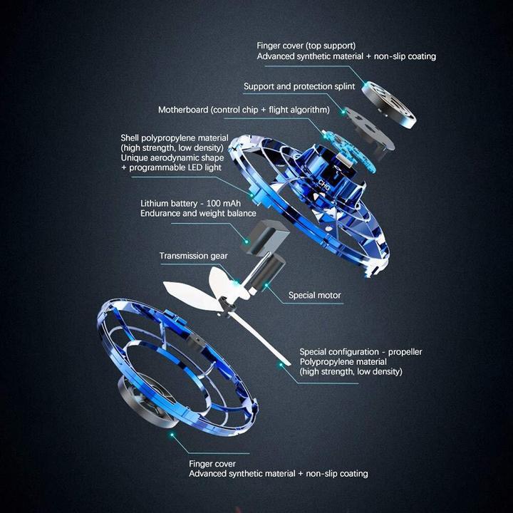 ❗LIQUIDACIÓN DE TEMPORADA❗ SPINNER BOOMERANG VOLADOR ☀️🌴