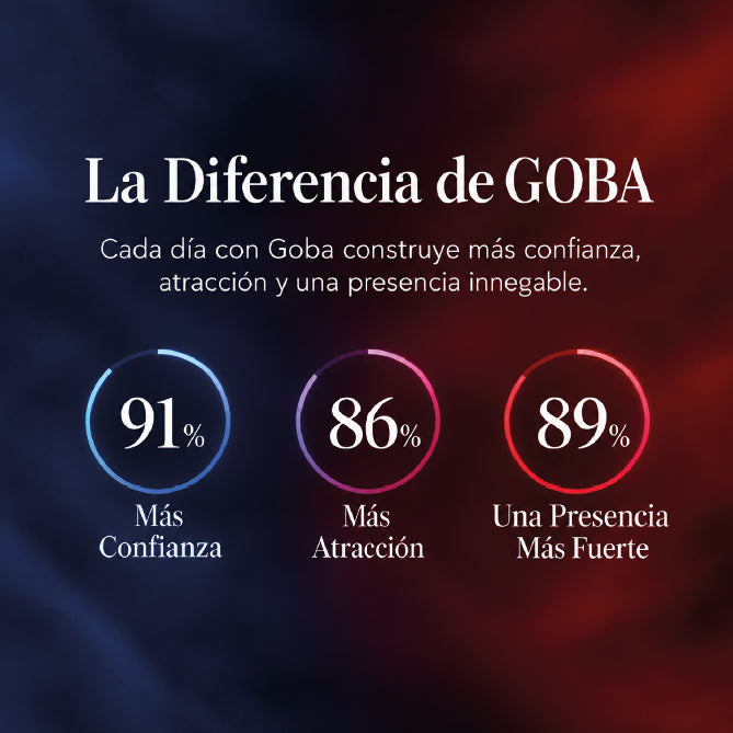 COBA | OLEO CON FEROMONAS