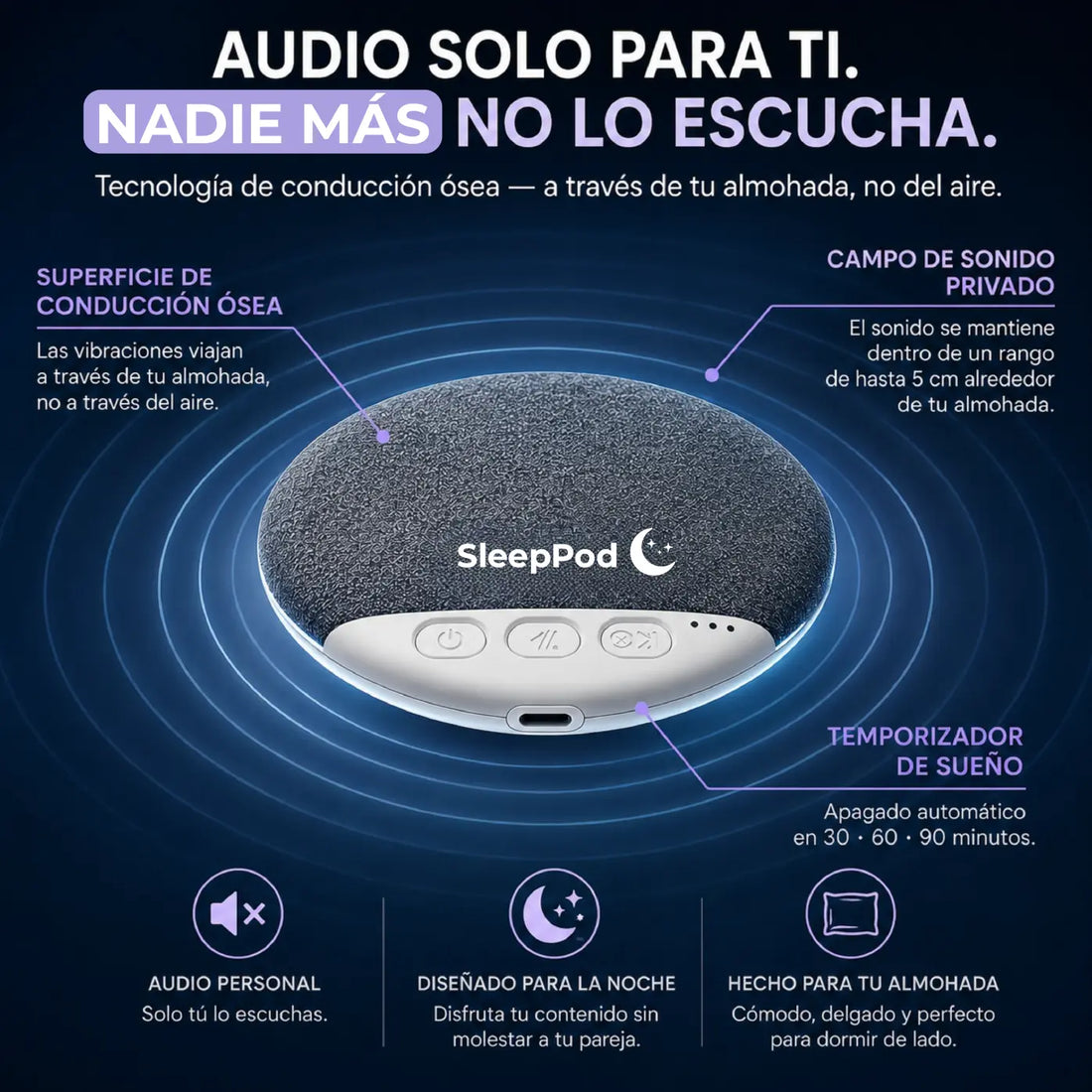 SLEEPPOD | MINI BOCINA PARA DORMIR