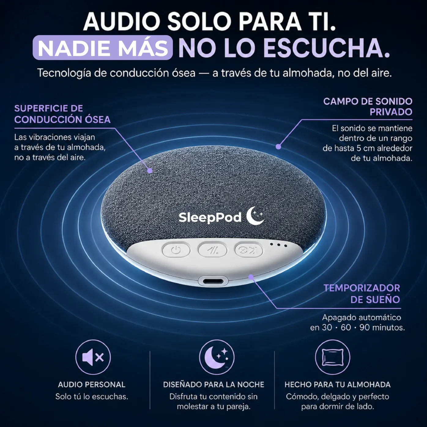 SLEEPPOD | MINI BOCINA PARA DORMIR