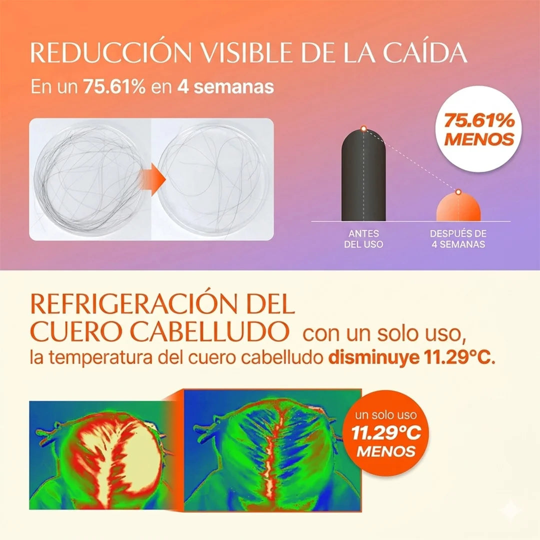 SERUM REGENERADOR CON MASAJEADOR| Adios caida