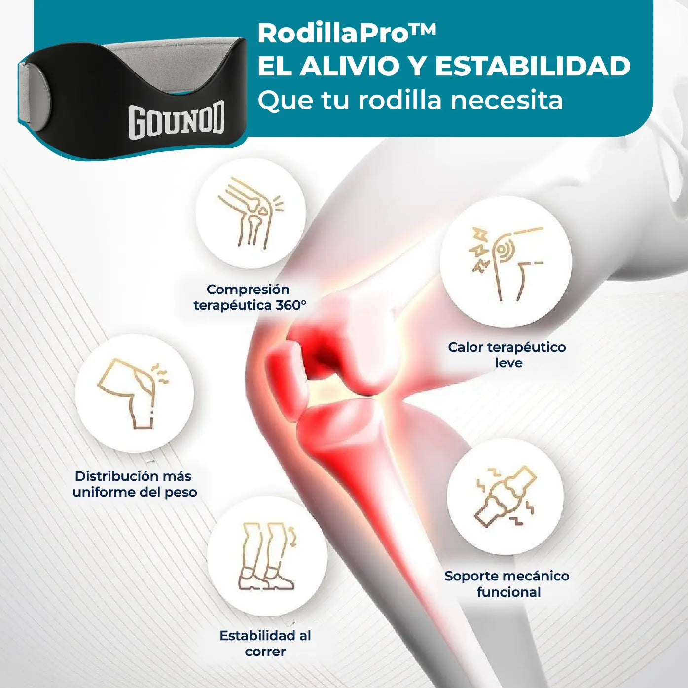 RodillaPro™ | Adiós Dolor | Rodillas más estables y firmes