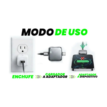 Adaptador inteligente de CARGA | EVITA ACCIDENTES Y INCENDIOS