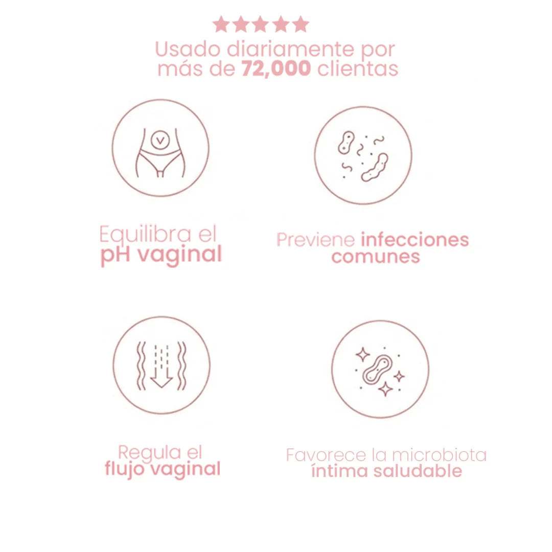 Spray Bucal con Probióticos™ 💎🧬 | Equilibra tu microbiota intestinal y vaginal