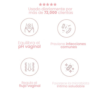 Spray Bucal con Probióticos™ 💎🧬 | Equilibra tu microbiota intestinal y vaginal