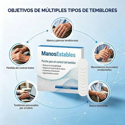 PARCHES ANTITEMBLORES – PACK x10 💪