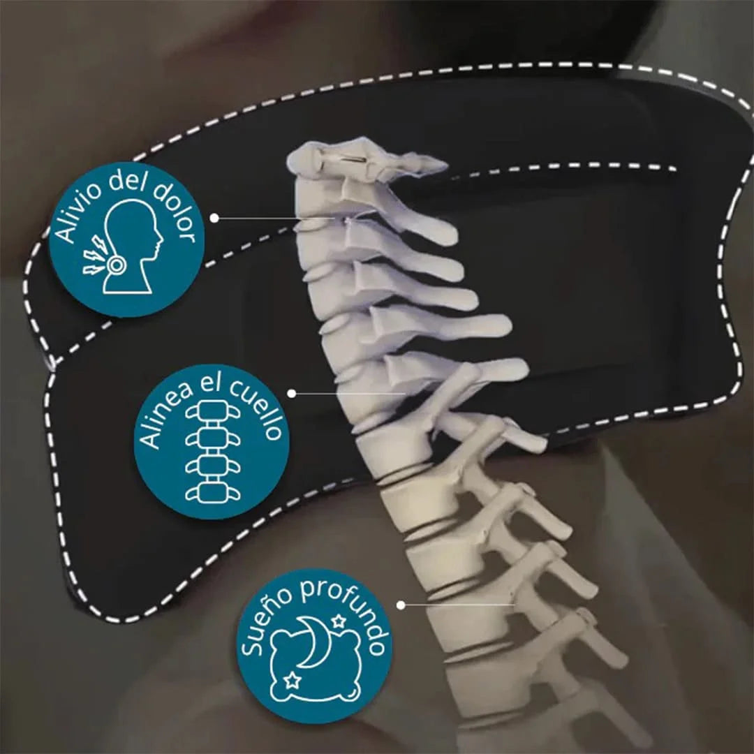 Soporte para cuello: viaja cómodo, descansa mejor y disfruta tu viaje